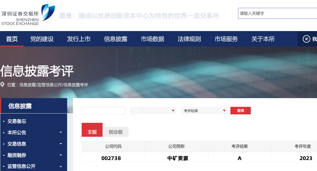 DB旗舰资源荣获深交所信息披露工作A级（优秀）评价